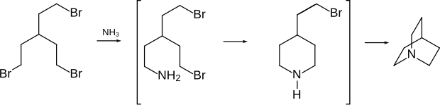 Synthese von Chinuclidin nach Prelog et al., letzte Stufe