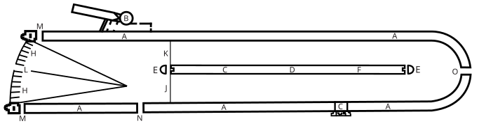 Plan du cirque de Maxence, près de Rome, en H : les carceres inscrites dans le bâtiment d'écuries nommé oppidum.