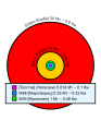 Миниатюра для версии от 09:20, 6 июня 2012