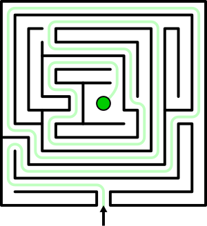 A labyrinth (maze)