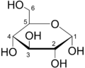 Proiezione di Haworth dell'α-D-glucopiranosio