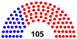 House of Representatives diagram 2014 State of Alabama.svg