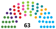 Miniatura para Elecciones parlamentarias de Islandia de 2017