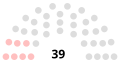 Vignette pour la version du 24 juin 2021 à 16:13