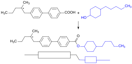 Synthese von nematischen 4-Pentylcyclohexanol-Estern