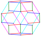 Ромбический икосаэдр 5-color-paralleledges.png