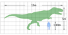 Scale for human to T-Rex