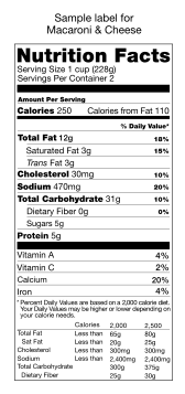 A black-and-white table headed "Nutrition Facts" and listing quantities of various nutrients exclusively in metric units