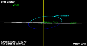 Орбита астероида 2001 (наклон).png