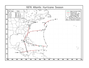 1876 Atlantic hurricane season map.png