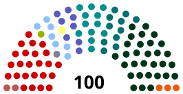 Tweede Kamerverkiezingen 1925