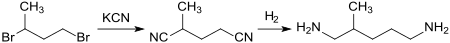 Synthese von 2-Methyl-1,5-diaminopentan aus 1,3-Dibrombutan