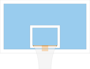 2008 NCAA Basketball backboard dimensions