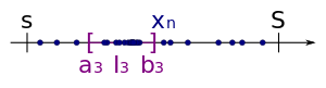 Auch hier wählt man das Teilintervall als drittes Intervall '"`UNIQ--postMath-0000001F-QINU`"', welches unendlich viele Folgeglieder von '"`UNIQ--postMath-00000020-QINU`"' besitzt.