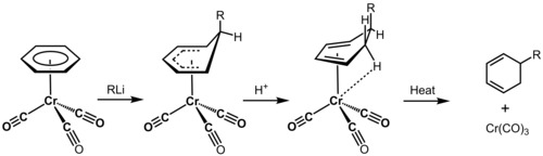 Chromium's unoccupied d-orbitals mediate electron withdrawal from benzene, greatly enhancing its electrophilicity. Chromium Promoted Dearomatization of Benzene.tif