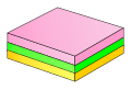 Schritt 3: Aufbringen eines weichen Elektronenstrahllacks als Pufferschicht (Rotationsbeschichtung + Trocknen).