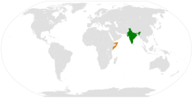 Inde et Somalie