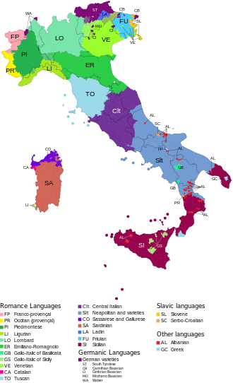 Languages and regional varieties in Italy Linguistic map of Italy - Legend.svg