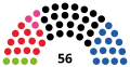 Landtag Lower Austria after the Elections 2023 - 1