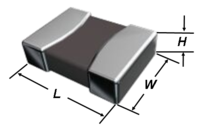Dimensions LxWxH of the multi-layer ceramic chip capacitors MLCC-Abmessungen-WIKI.png