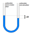 Miniatuurafbeelding voor de versie van 29 mrt 2007 10:34