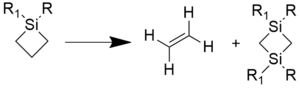 Nametkin reaction