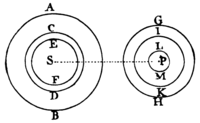 Plate 22, Figure 1