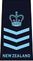 Royal New Zealand Air Force[16]