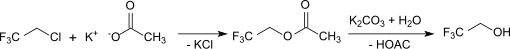 TFE aus Chlortrifluorethan – zweistufig