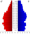 Vorschaubild der Version vom 17:58, 28. Jun. 2006