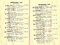 1934 VRC Melbourne Cup racebook