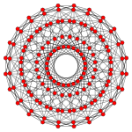 24článková t03 F4.svg