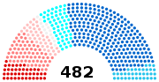 Miniatura para Elecciones legislativas de Francia de 1962