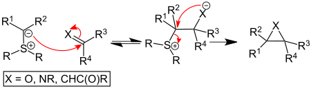 Mechanismus der Johnson–Corey–Chaykovsky Reaction