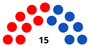 Elecciones regionales de Miranda de 2012