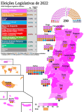 Vignette pour Élections législatives portugaises de 2022