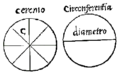 Miniatura della versione delle 18:34, 11 lug 2007