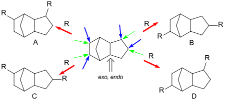 Isomerenbildung bei der Hydroformylierung von Dicyclopentadien