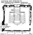 Lauryno bibliotekos vestibiulio laiptų planas