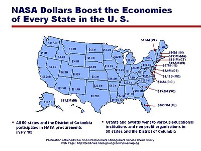 A map from NASA's web site illustrating its economic impact on the U.S. states (as of FY2003) NASA dollars.jpg