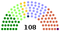 Aux élections, 26 novembre 2003 (Assemblée d'Irlande du Nord suspendue)