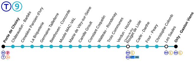 法兰西岛有轨电车9号线路线示意图