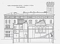 Plan en coupe de l'Institut océanographique.