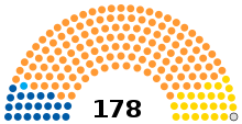 South African House of Assembly 1987.svg