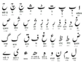 Urdu Alphabet (grainy)