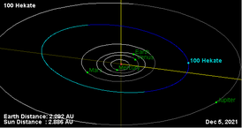 Орбита астероида 100.png