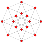 4-cube t0.svg