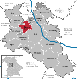 Büchenbach - Localizazion