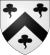 Alias du blason de Jenlain