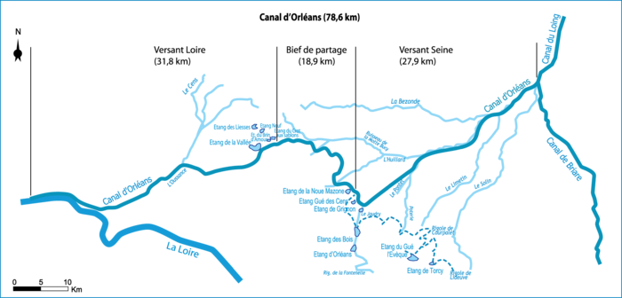 Schéma représentant, en bleu sur fond blanc, le tracé du canal d’Orléans et les différents étangs et principales rigoles qui l’alimentent. Ces éléments sont décrits textuellement dans l’article détaillé sur l’alimentation en eau du canal d’Orléans.